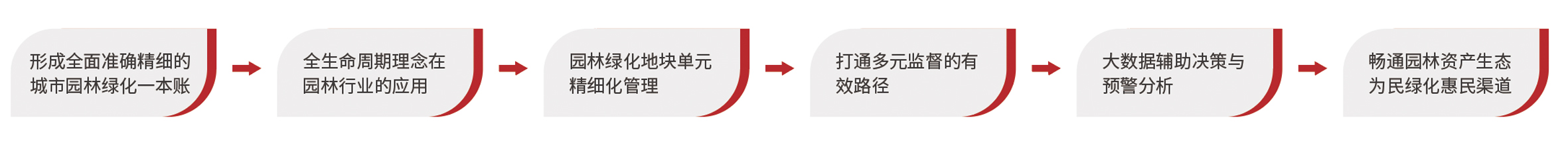 園林3.jpg 園林3.jpg